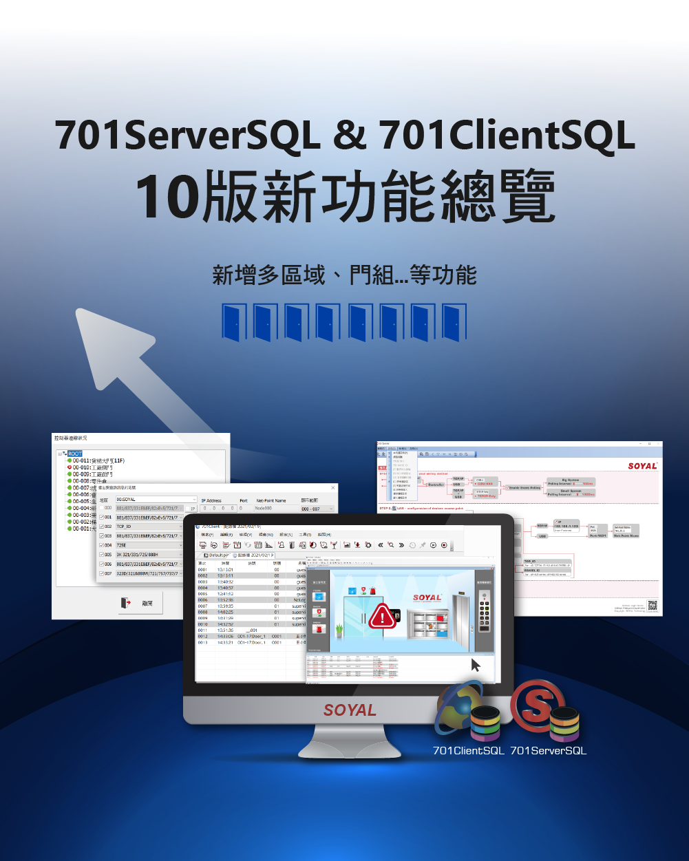 701ServerSQL & 701ClientSQL 10V 版本新功能總覽(圖)
