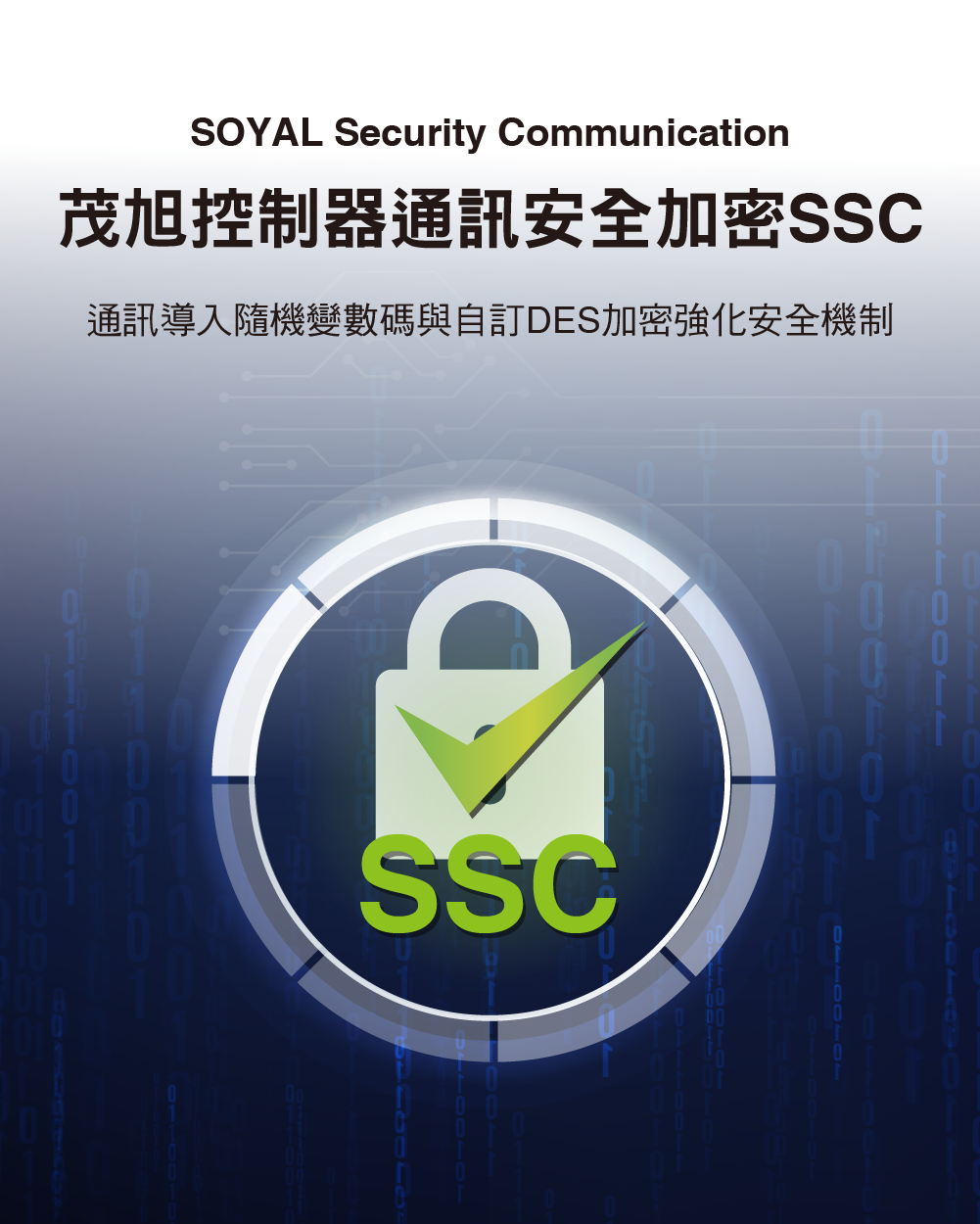 茂旭控制器通訊安全加密SSC(SOYAL Security Communication)(圖)